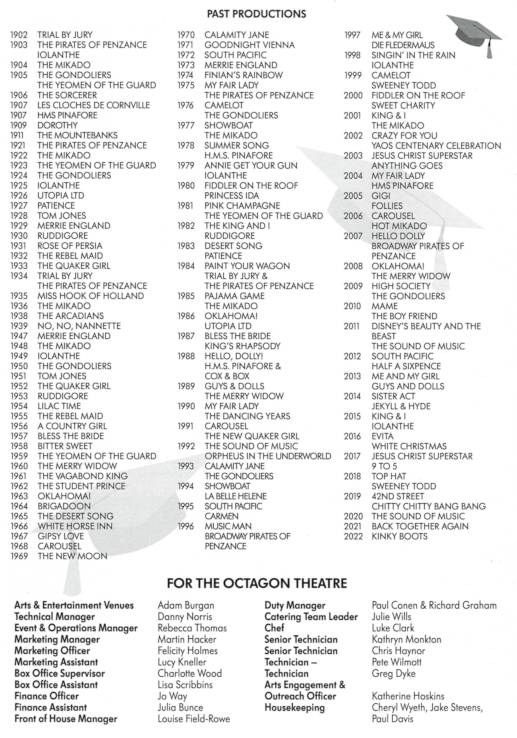 Pg 25 YAOS Past Productions